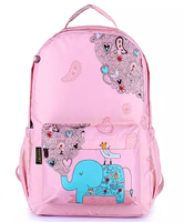 //imrorwxhrlpmlq5p-static.micyjz.com/cloud/lpBpnKiploSRklqkkrlrio/sublimation-backpack.png