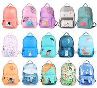 //imrorwxhrlpmlq5p-static.micyjz.com/cloud/lpBpnKiploSRklqkprmriq/Sublimation-Backpacks.png